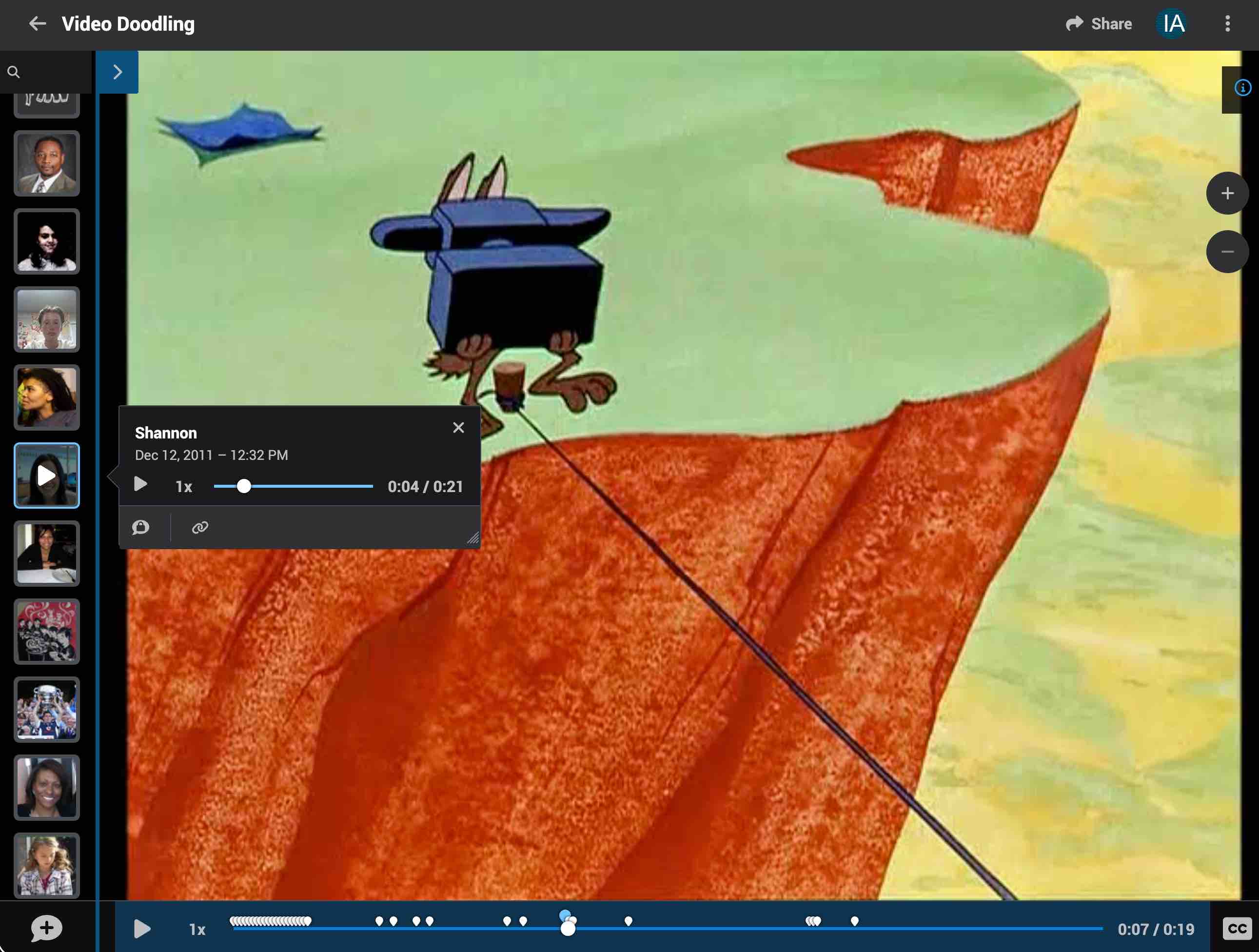 VoiceThread discussion thread